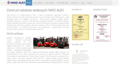 Desktop Screenshot of nikoalex.pl